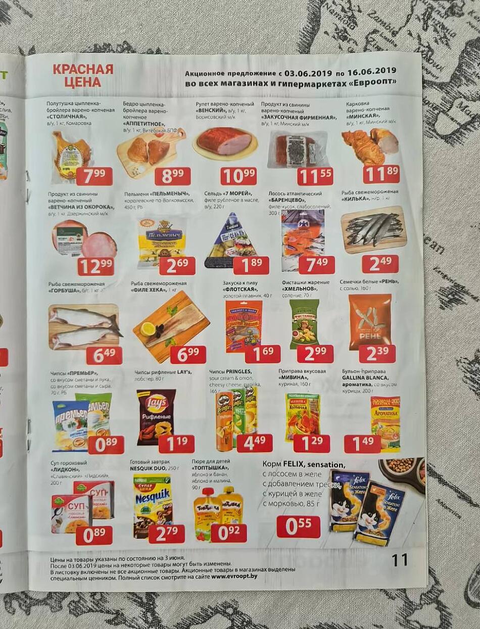 Стоимость продутов в июне 2019 года в "Евроопте".
